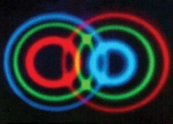 Image thumbnail
