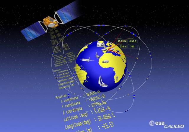 Systém EGNOS (European Geostationary Navigation Overlay Service) je moderní systém tzv. diferenciálních korekcí, které umožňují v Evropě zpřesnit systém GPS pod hranici tří metrů. 