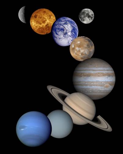 Pohlédneme-li v noci vzhůru, spatříme světlo stejných hvězd jako naši dávní předkové. Ale přece se něco na obloze změnilo a den ode dne neustále mění. Je to poloha planet – bludných hvězd, jak jim říkali staří Řekové. Najdeme tu Merkur, Venuši, Mars, Jupiter a Saturn. Ovšem jen málokdy lze vidět všech pět planet nad obzorem současně, jako tomu bylo letos na jaře.