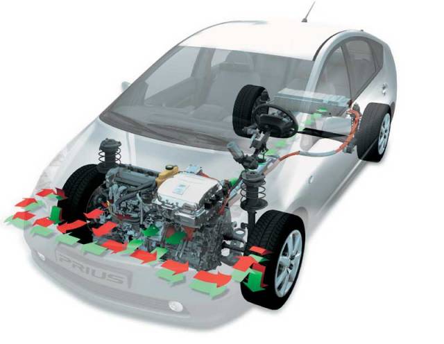 Hybridní pohon znamená vždy kombinaci dvou či více různých zdrojů pohybu (např. diesel-elektrické lokomotivy či moped, motor-pedál). V případě hybridního auta jde o kombinaci spalovacího a elektrického motoru.