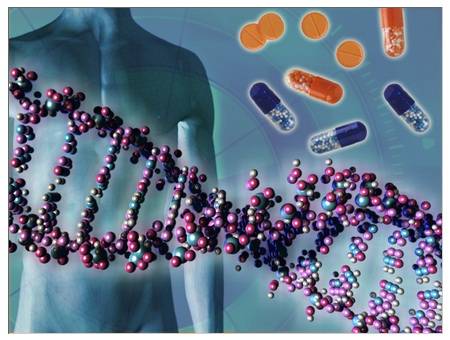 Centrum biologického výzkumu při GE Global Research oslavilo páté výročí existence dosažením zásadního technologického úspěchu - výzkumníci v americkém GE Global Research pracují na odkrytí lidského genomu za pouhých tisíc dolarů. 