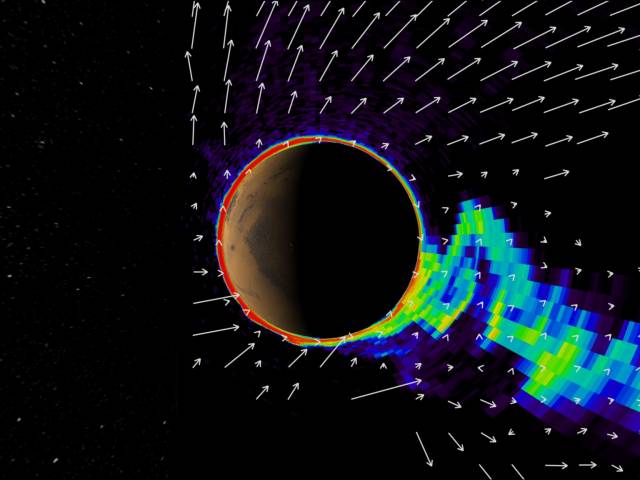 Slunce ovlivňuje procesy ve svém okolí, sluneční soustavě, velkou řadou dílčích způsobů. Kromě toho, že ji drží ji pohromadě svou gravitací, vysílá do svého okolí i přepestrou paletu nejrůznějších záření či částic, mezi něž lze počítat i „sluneční vítr“. Britští vědci nedávno přišli se zjištěním, co všechno Slunce Marsu provádí. 